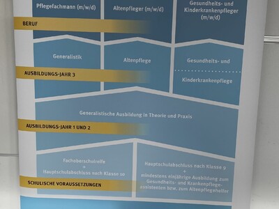 Klick zum Vergrößern..