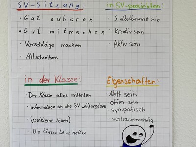 Klick zum Vergrößern..
