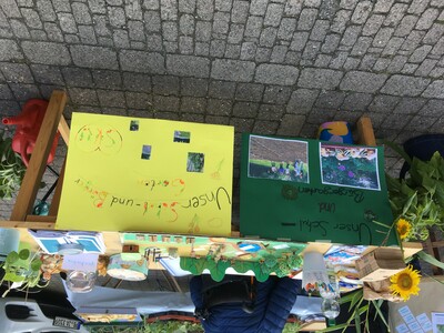 Klick zum Vergrößern..