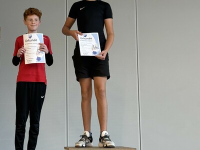 Klick zum Vergrößern..